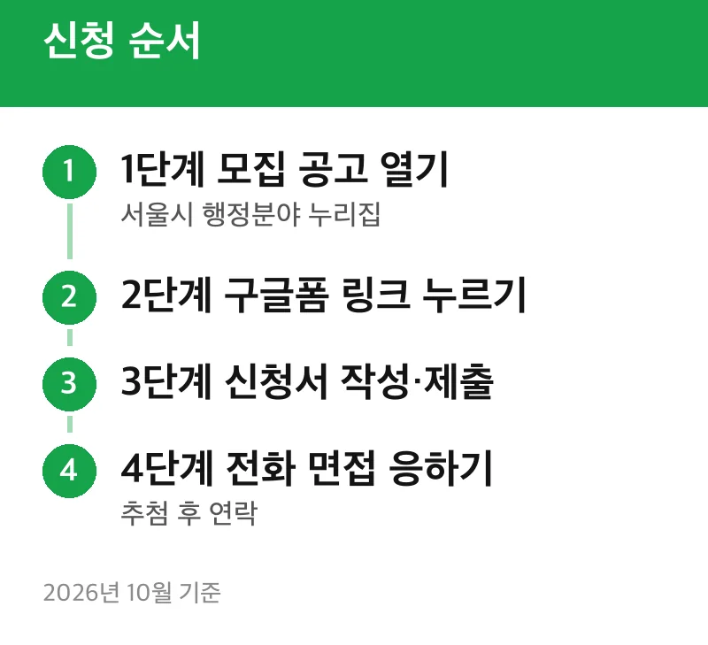 신청 순서