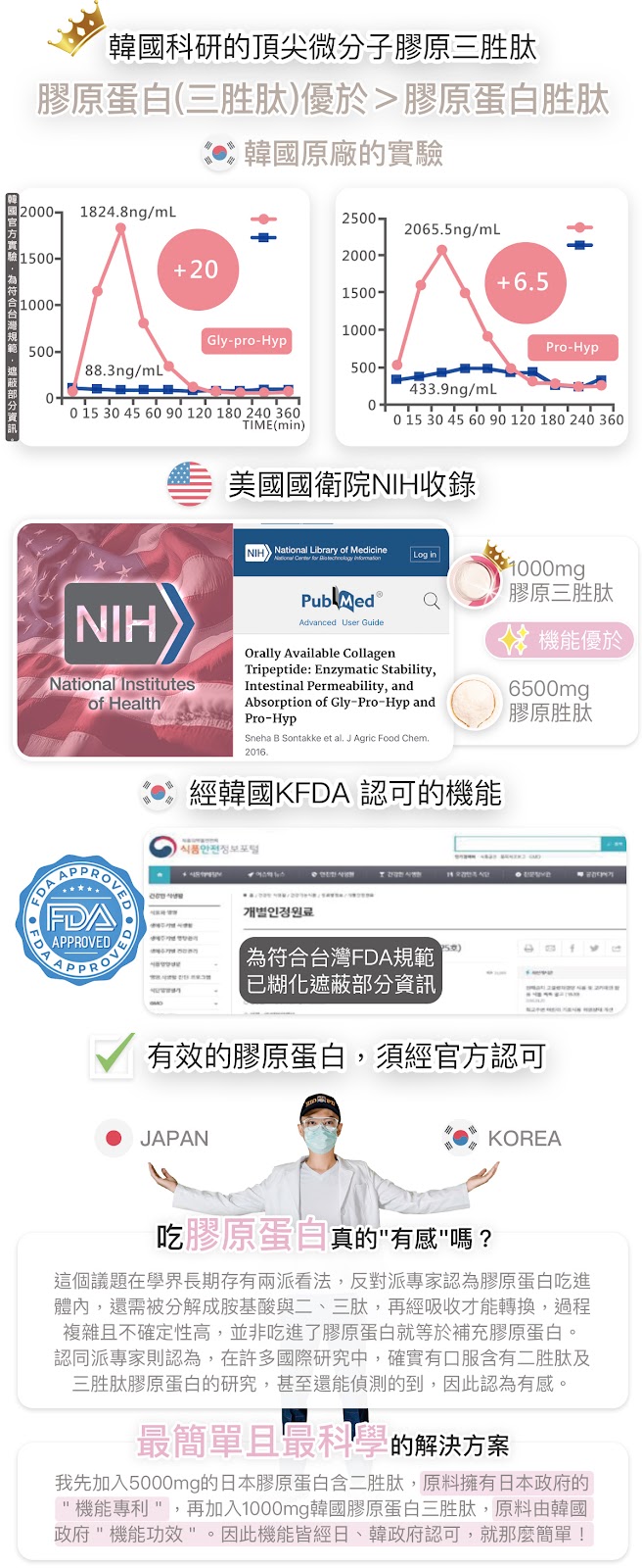 THEMIS 肽美斯 產品說明 13