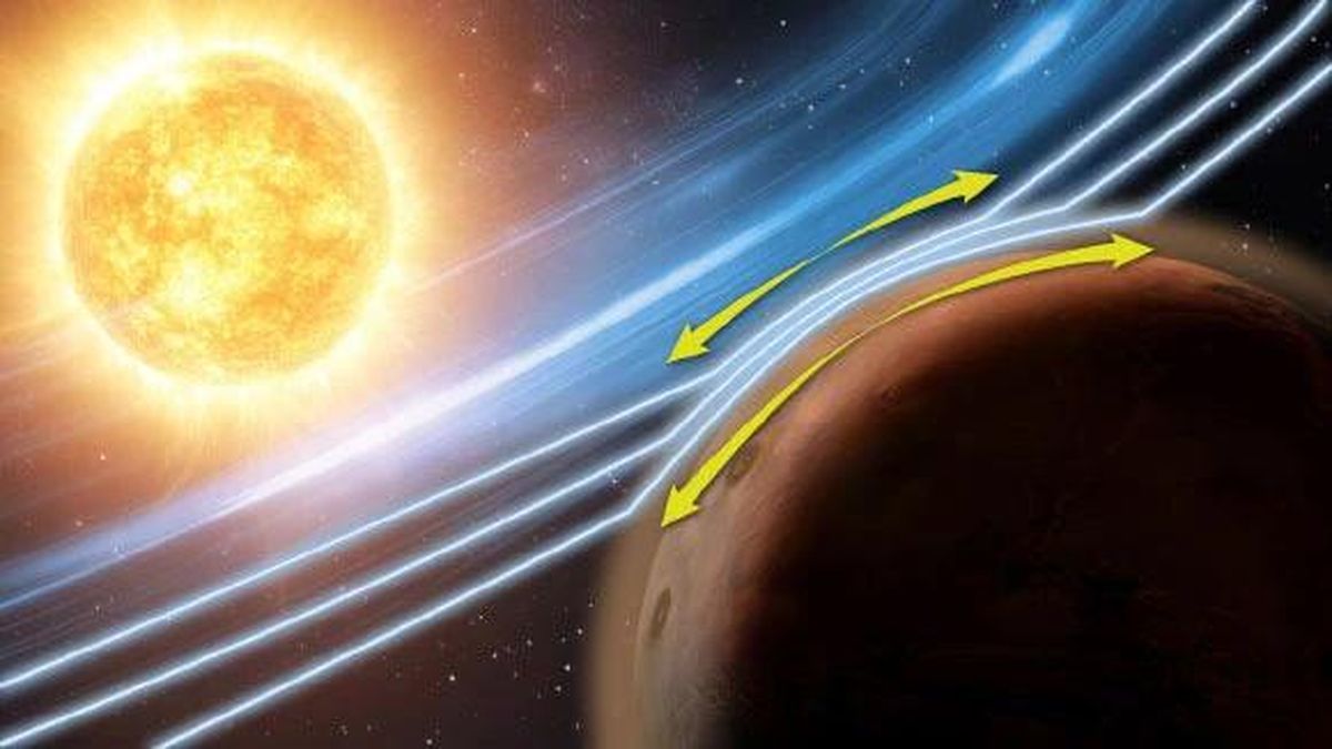 Bí ẩn hiện tượng lần đầu tiên ghi nhận ở sao Hỏa - Báo Tri thức &amp; Cuộc sống
