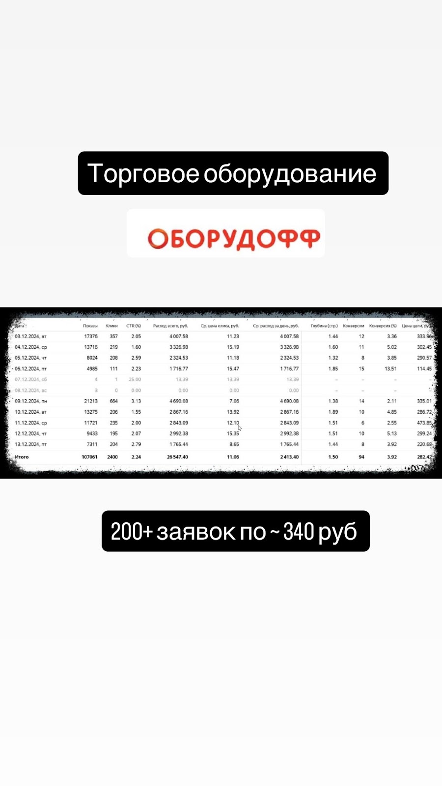 Кейс Context 8