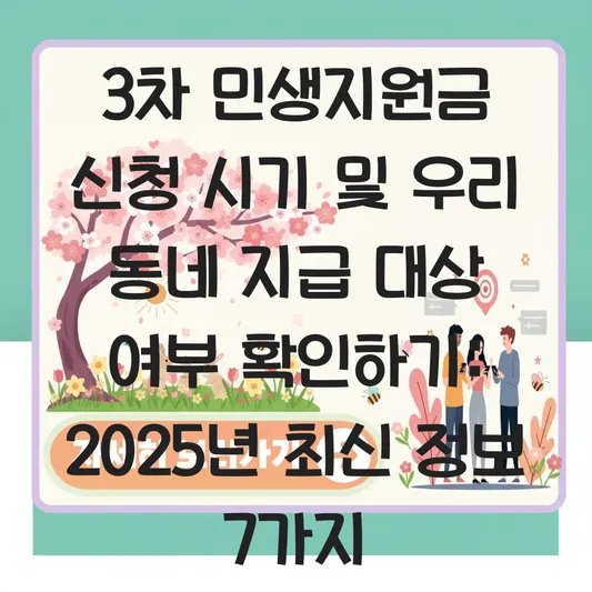 3차 민생지원금 신청 시기 및 우리 동네 지급 대상 여부 확인하기 대표 이미지