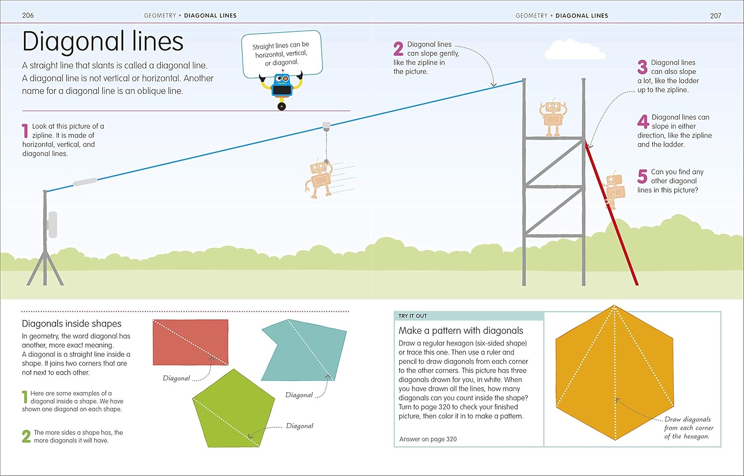 How to be Good at Maths: The Simplest-Ever Visual Guide — gambar 2