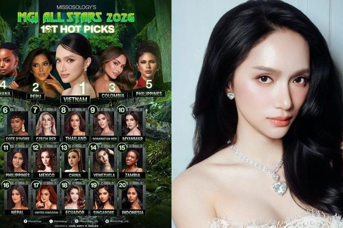 Missosology dự đoán Hoa hậu Hương Giang sẽ giành vương miện MGI All Stars - Chuyên trang Hoa Học Trò - Báo Tiền Phong