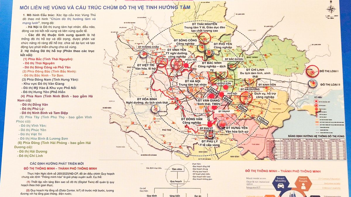 Lộ diện 'chùm đô thị hướng tâm' của Hà Nội: Những địa phương nào sẽ bứt phá? - Báo VTC News
