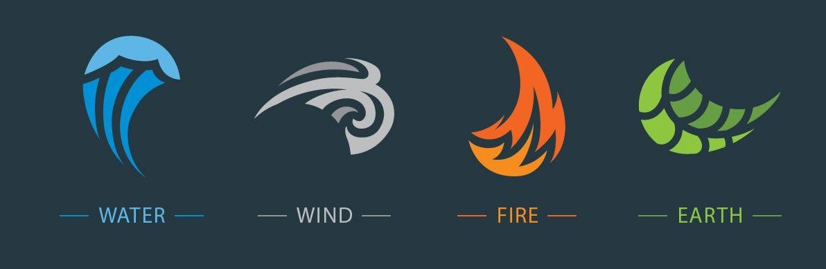 Four elements on earth. Protect the environment, Environment disaster, Climate change impact. CarbonEthics Indonesia