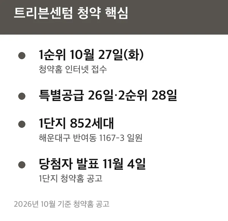 트리븐센텀 청약 핵심