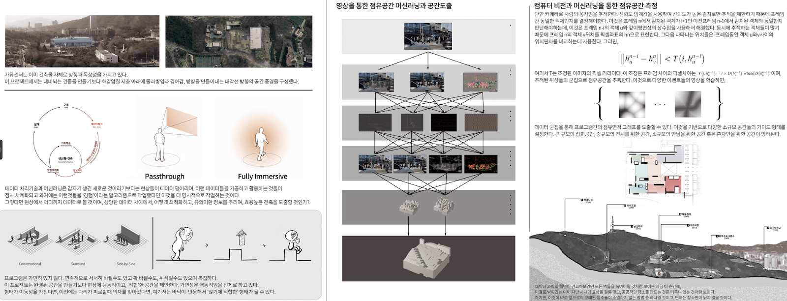컴퓨터 비전 및 회로 제어 다이어그램