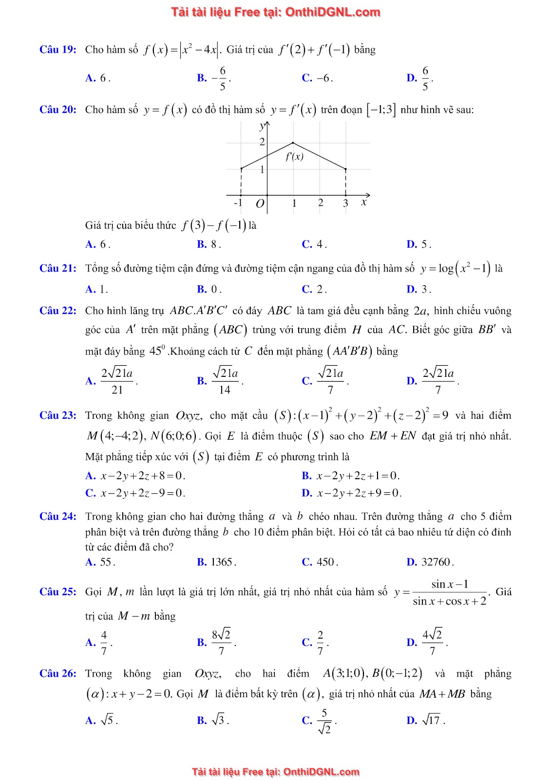 16 Đề ôn DGNL Sư Phạm HN môn toán - có đáp án