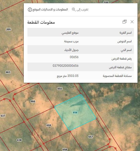 صورة القطعة