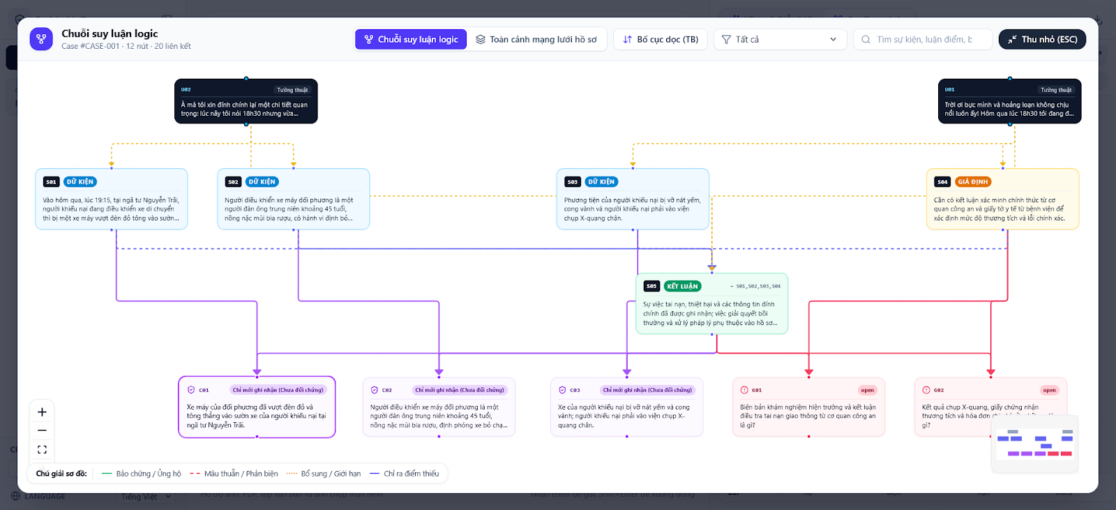 Screenshot 2026-08-19 at 15-00-18 Explainable Trust — Traceable Case Reconstruction