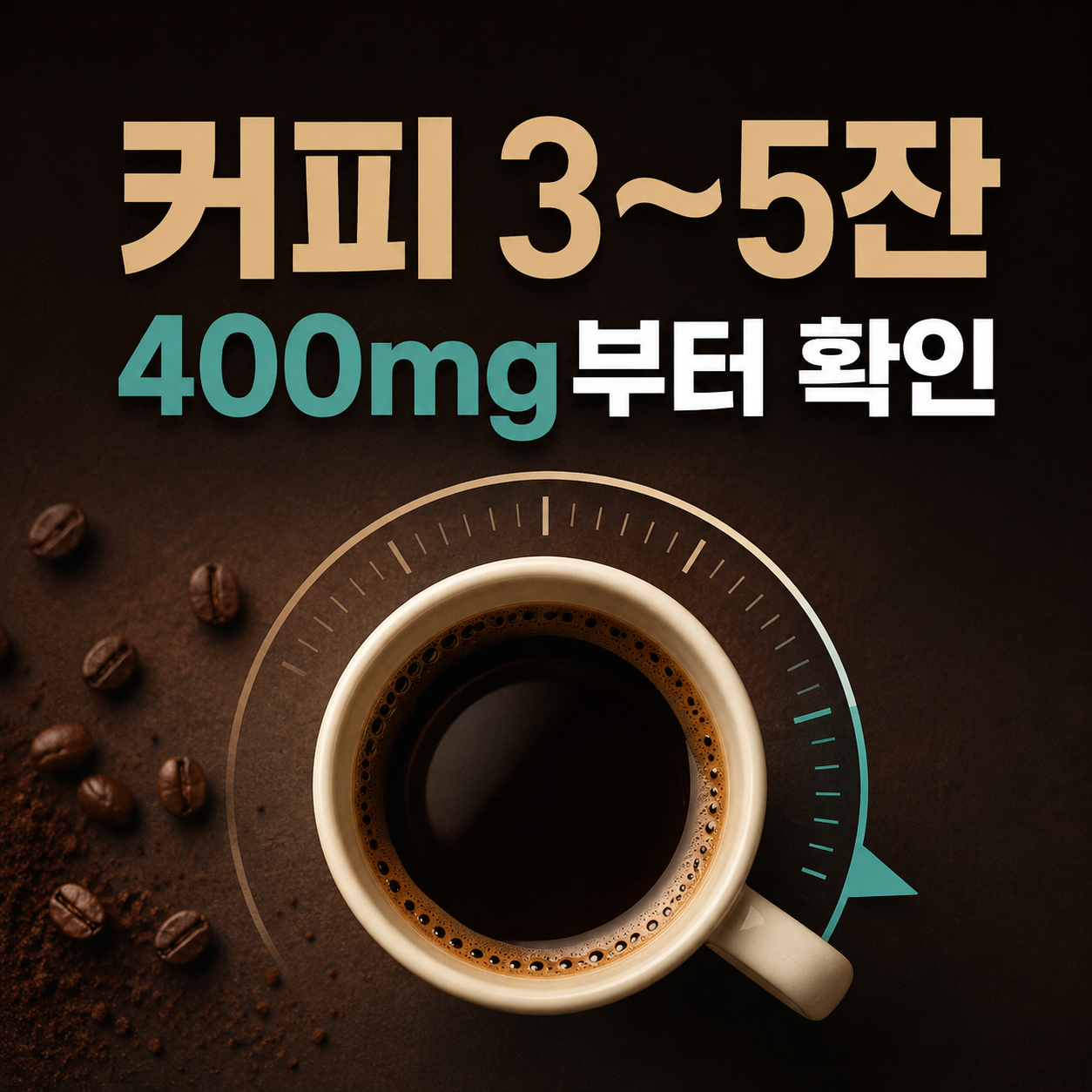 커피 하루 3~5잔과 카페인 400mg 기준을 설명하는 정사각형 썸네일