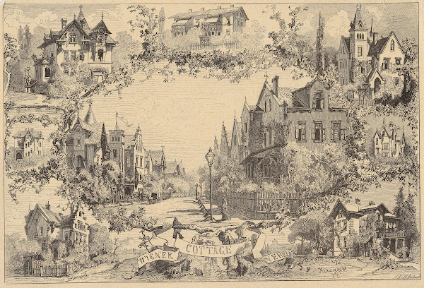 Das Wiener Cottage Viertel 1878