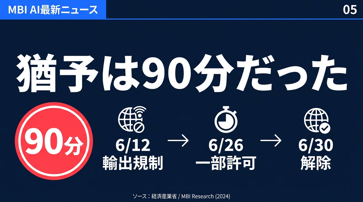 それでも任意と言い切れない理由