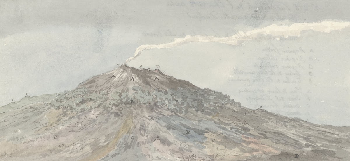 Gezicht op de Etna gezien vanuit het zuidwesten 1778