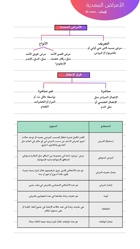 صورة الغلاف