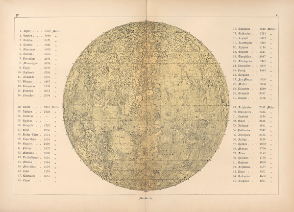 Bilder Atlas der Sternenwelt Eine Astronomie für jedermann Pl05 1888