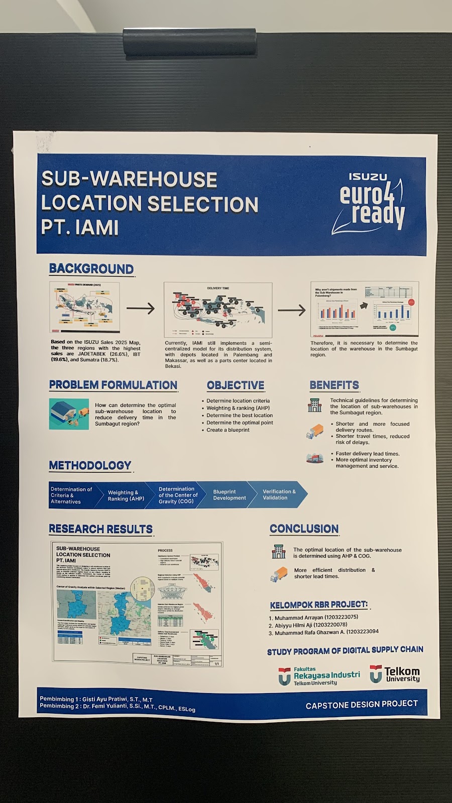 SUB-WAREHOUSE LOCATION SELECTION PT IAMI