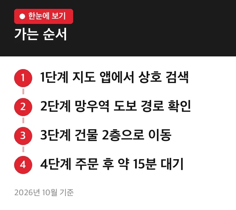 가는 순서