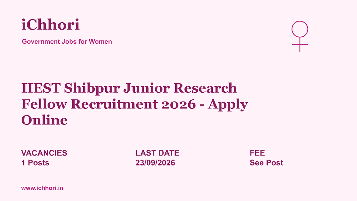 IIEST Shibpur Junior Research Fellow Recruitment 2026 - Apply Online - iChhori