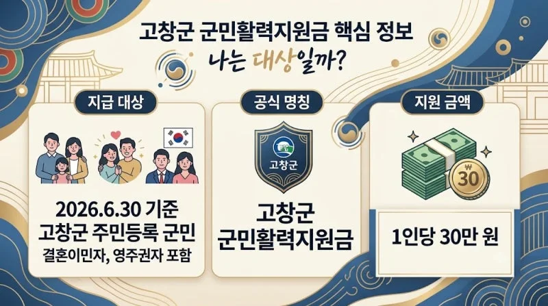 섹션 2 이미지