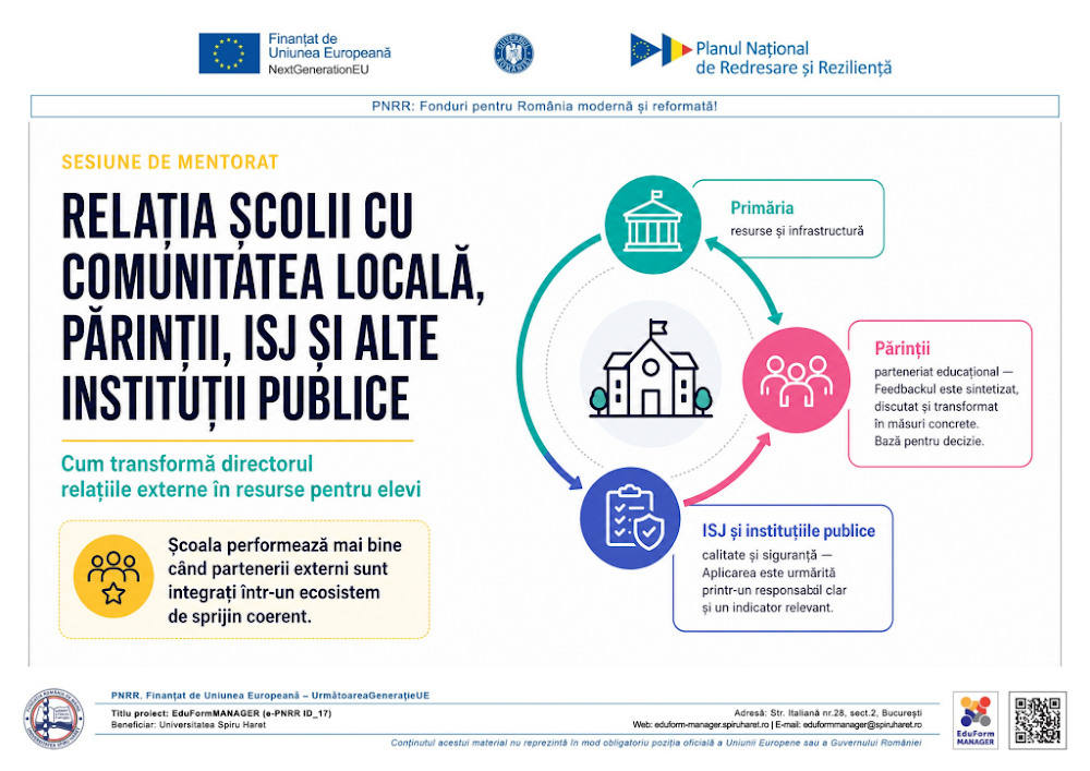 Coperta ghidului RELAȚIA ȘCOLII CU COMUNITATEA LOCALĂ, PĂRINȚII, ISJ ȘI ALTE INSTITUȚII PUBLICE