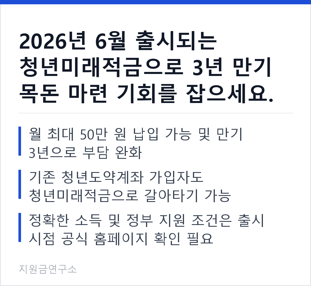 2026년 6월 출시되는 청년미래적금으로 3년 만기 목돈 마련 기회를 잡으세요. 월 최대 50만 원 납입 가능 및 만기 3년으로 부담 완화 기존 청년도약계좌 가입자도 청년미래적금으로 갈아타기 가능