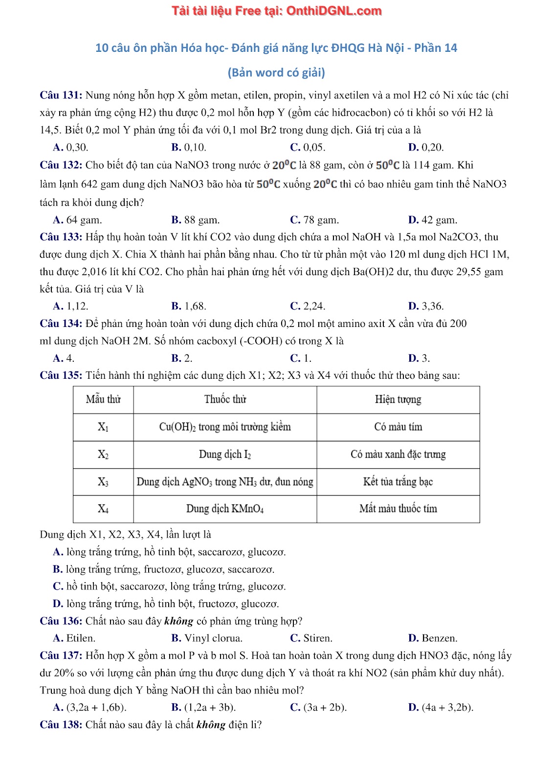 260 bài tập môn Hóa học - Ôn thi ĐGNL ĐHQG Hà Nội Phần 14
