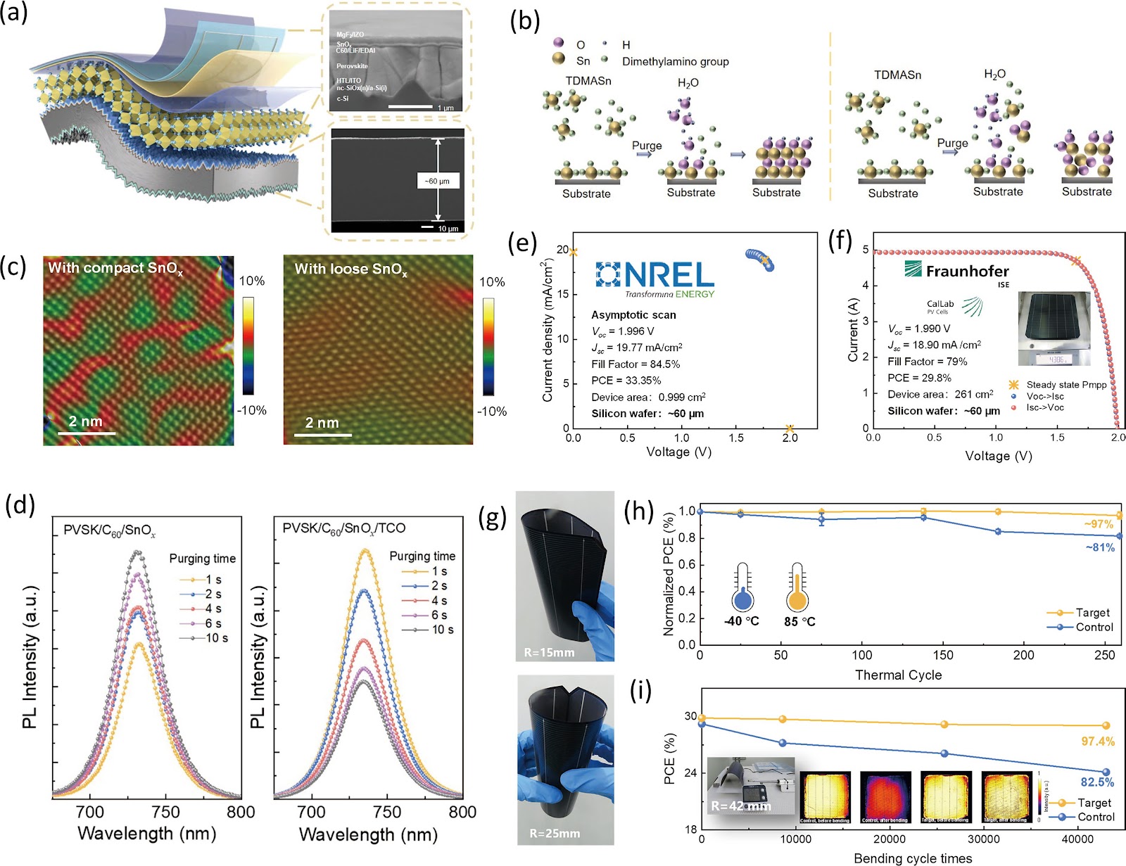 Advancing Highly Efficient and Mechanically Resilient Flexible Perovskite-Silicon Tandem Solar Cells