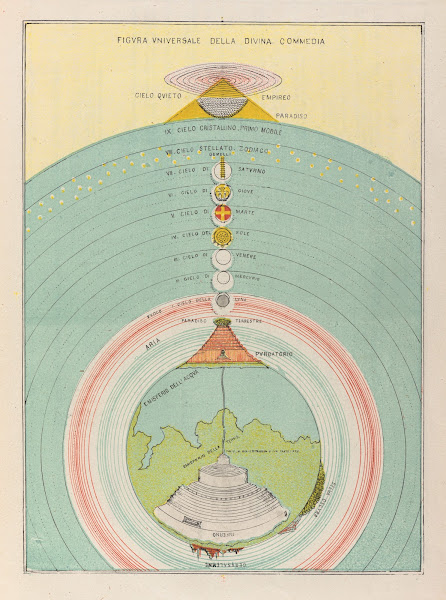 Figura Universale Della Divina Commedia Overview Of The Divine Comedy 1855