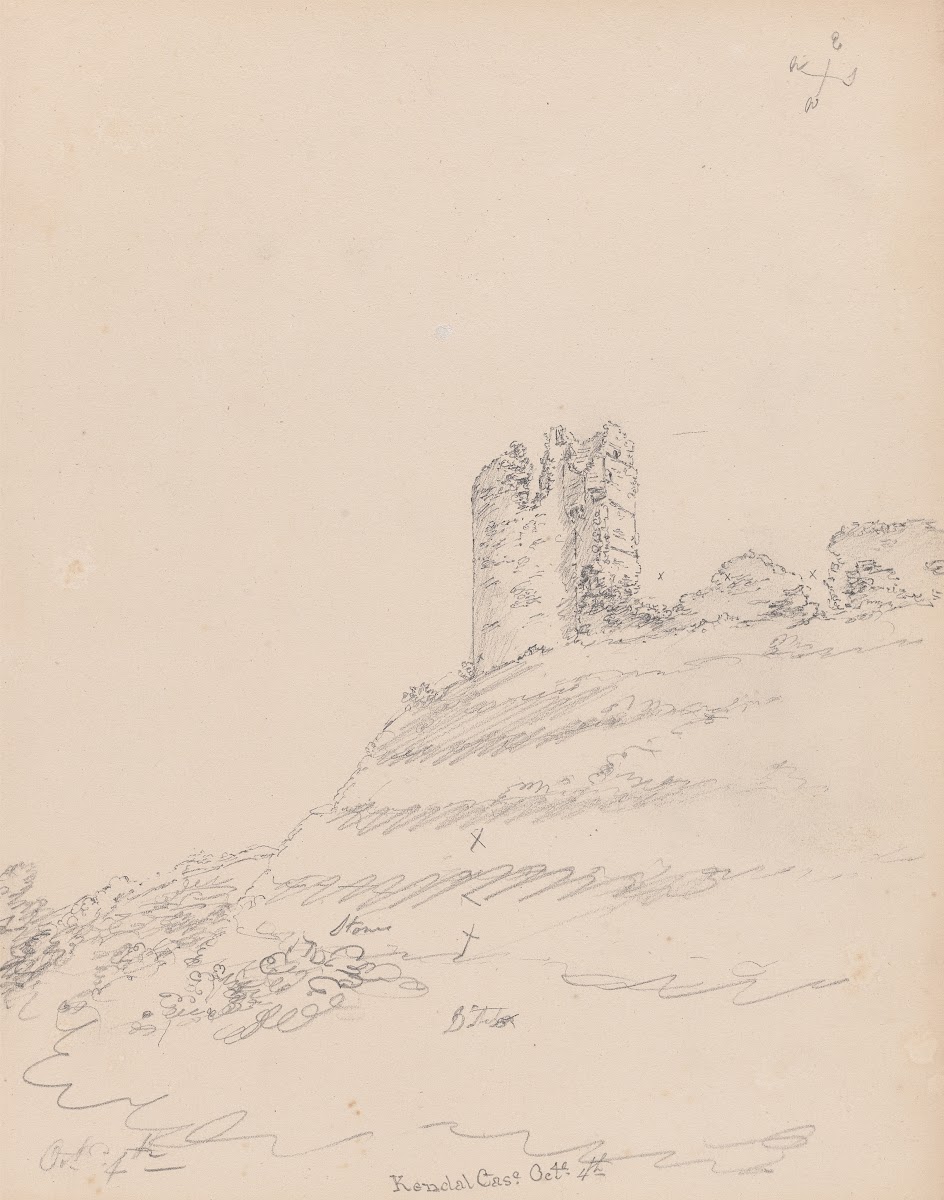 Kendal Castle England 1792