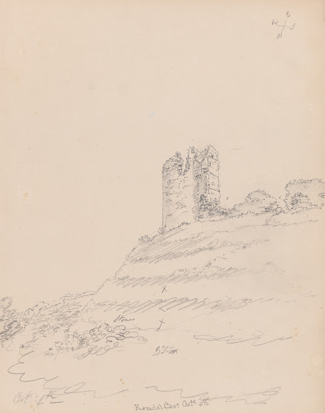 Kendal Castle England 1792