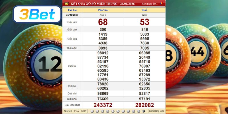Cùng 3BET thống kê dữ liệu XSMT kỳ trước ngày 26/01/2026