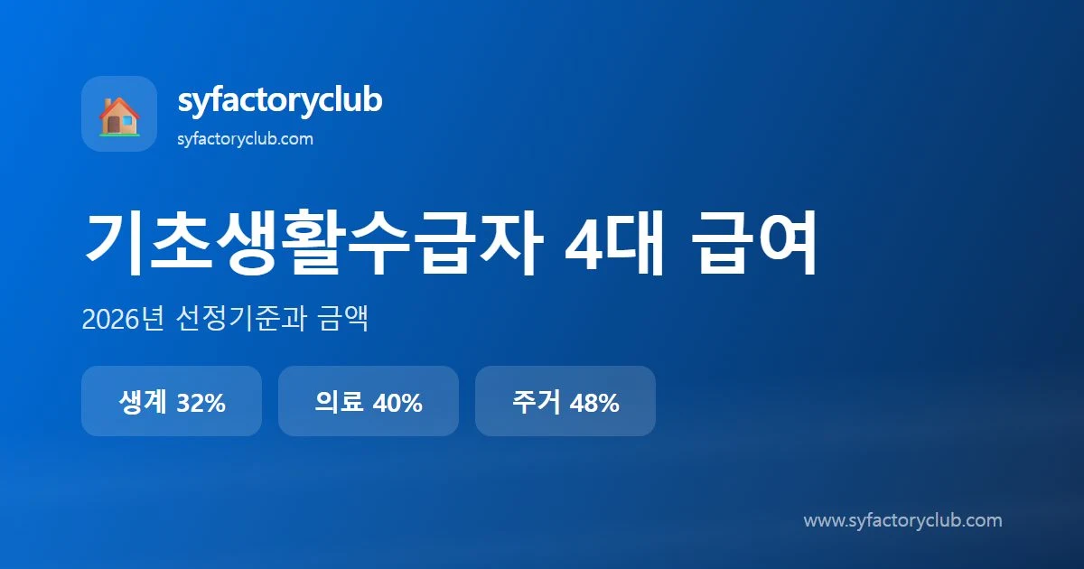 기초생활수급자 4대 급여 2026년 선정기준 생계 32% 의료 40% 주거 48%