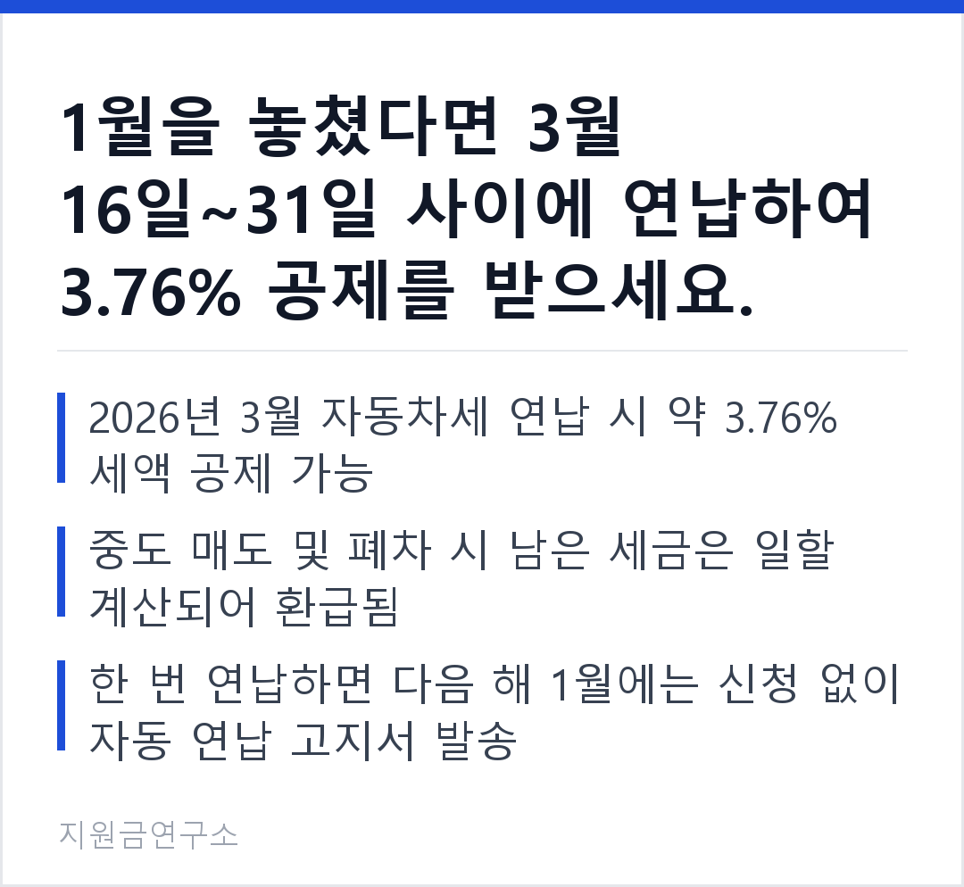 1월을 놓쳤다면 3월 16일~31일 사이에 연납하여 3.76% 공제를 받으세요. 2026년 3월 자동차세 연납 시 약 3.76% 세액 공제 가능 중도 매도 및 폐차 시 남은 세금은 일할 계산되어 환급됨