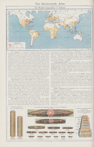 The Worlds Commodities7 Tobacco 1908