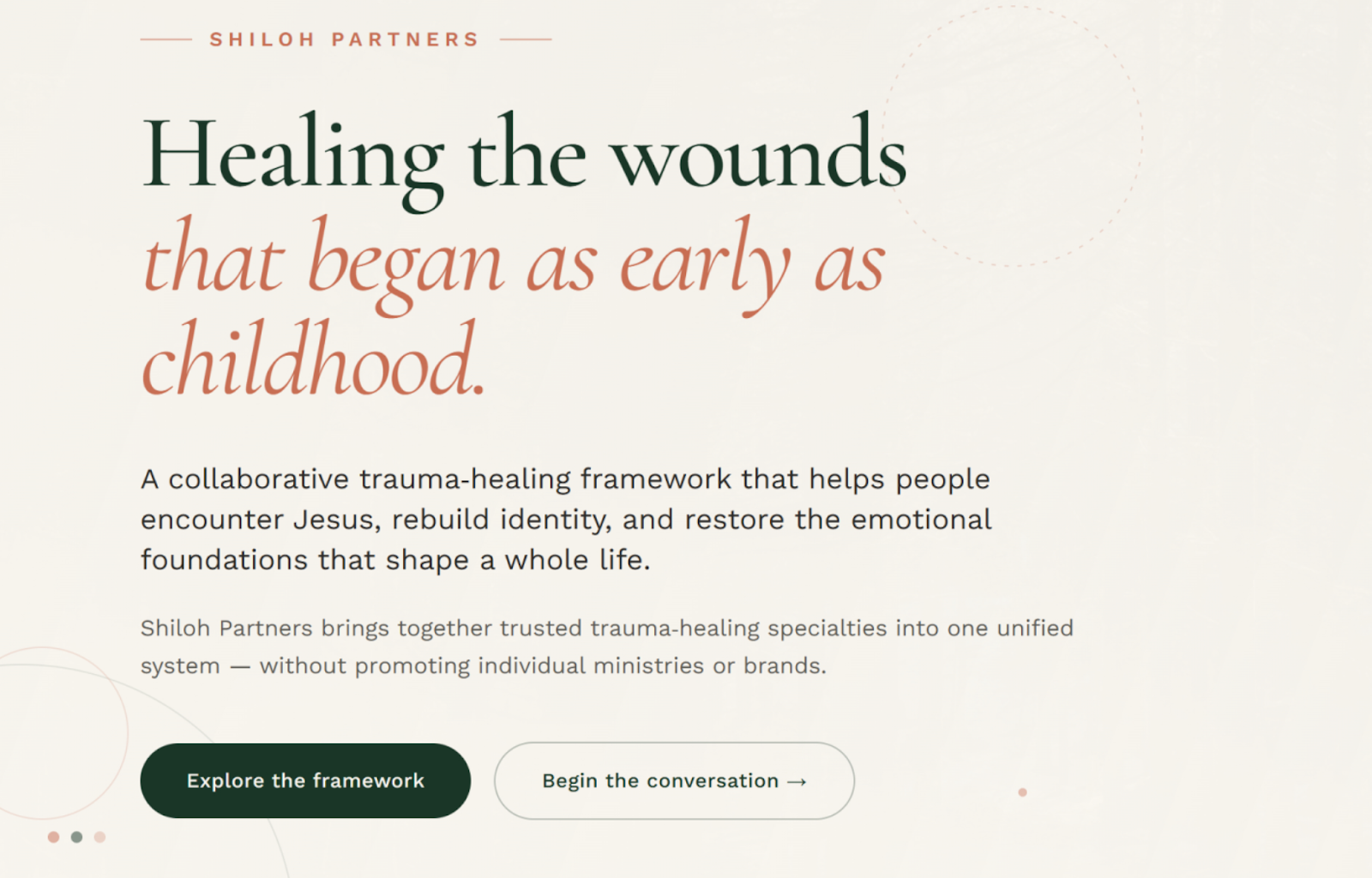 Shiloh Partners