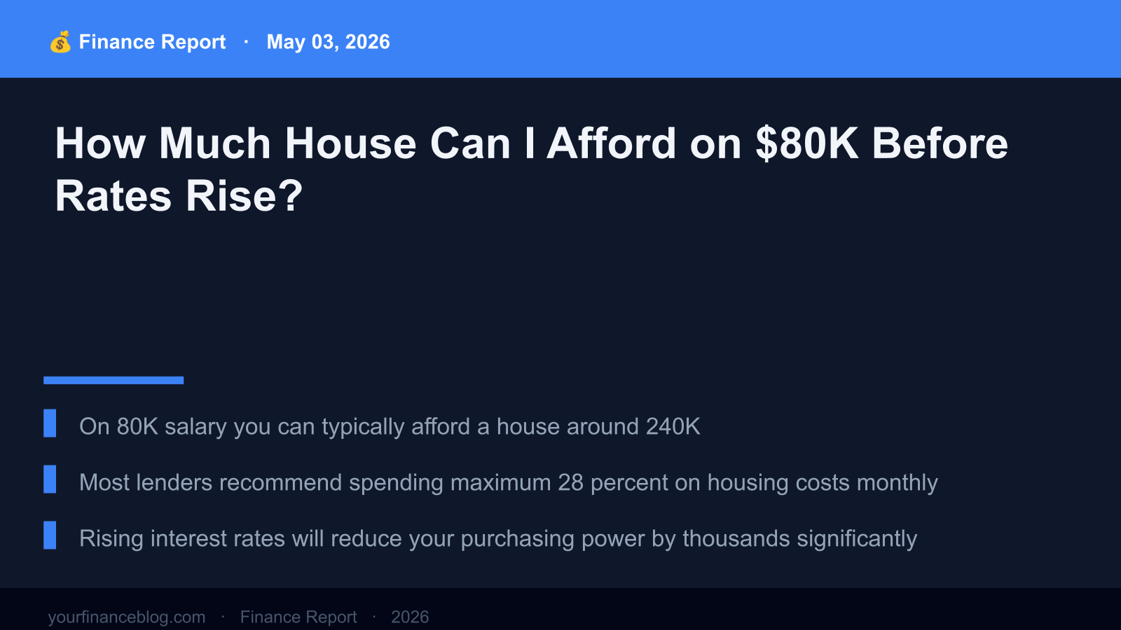 How Much House Can I Afford on $80K Before Rates Rise? (Expert Analysis) Key Summary