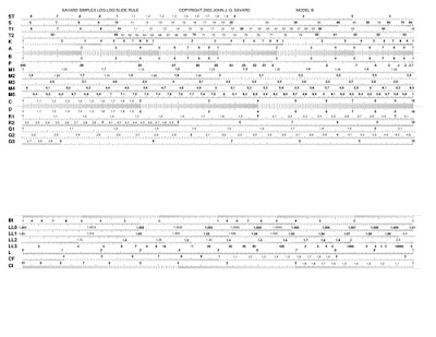 slide rule image