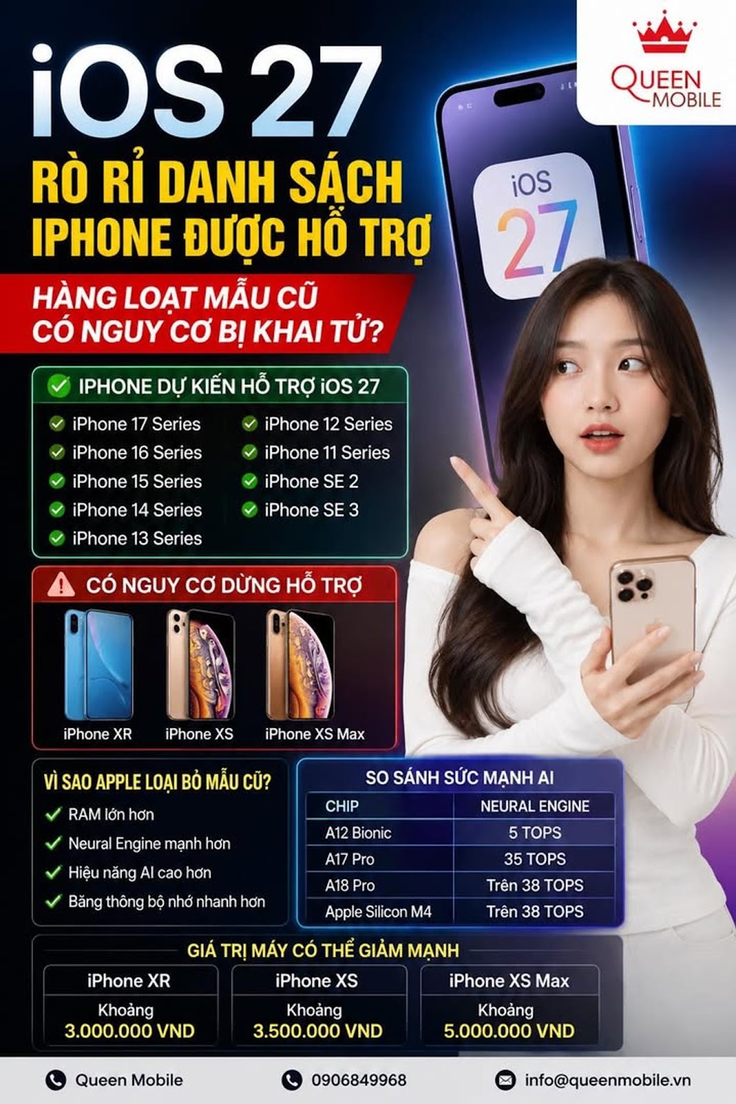 iOS 27 a divulgué la liste des iPhones pris en charge, une série d'anciens modèles risquent d'être déployés...