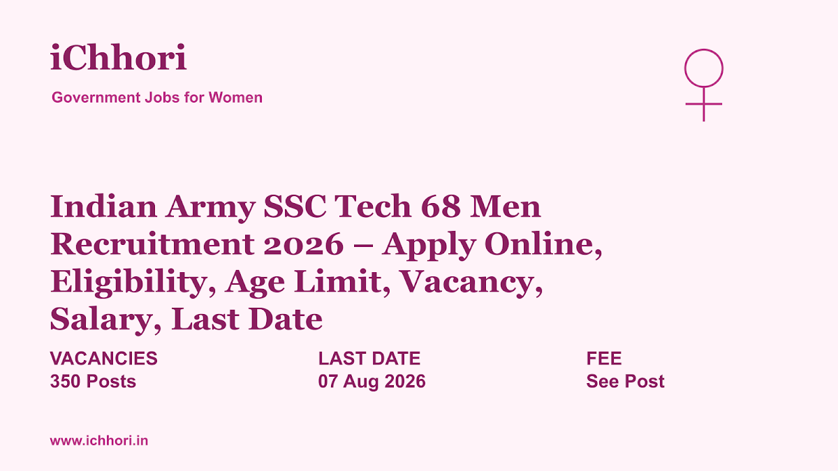 Indian Army SSC Tech 68 Men Recruitment 2026 – Apply Online, Eligibility, Age Limit, Vacancy, Salary, Last Date - iChhori