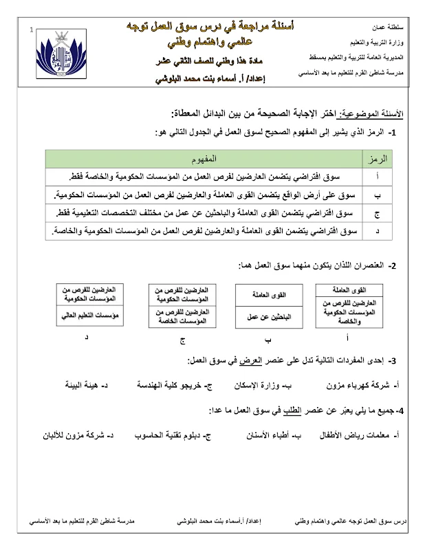 صورة الغلاف