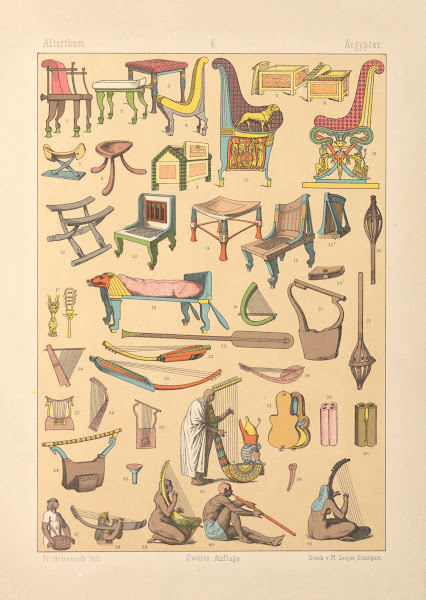 Aegypter 1884