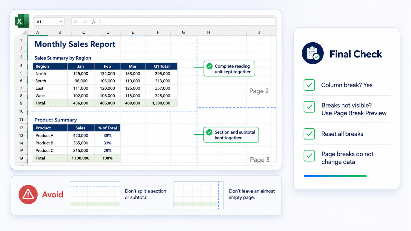 Insert Page Break Fast verification and final check