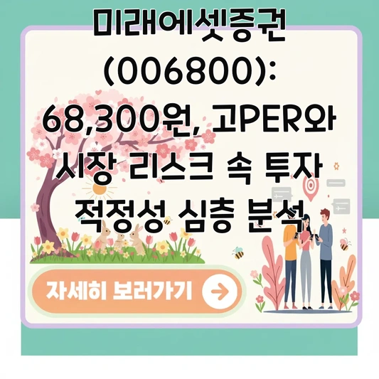 미래에셋증권 (006800): 68,300원, 고PER와 시장 리스크 속 투자 적정성 심층 분석