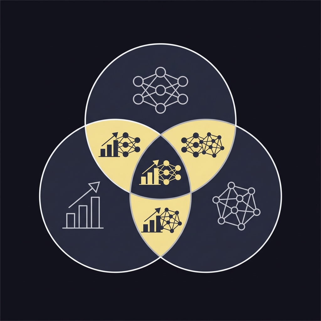 Minimalist 2D vector Venn diagram with icons representing Markets Models and NET in Funded Plays brand colors on a dark background best chances to win march madness