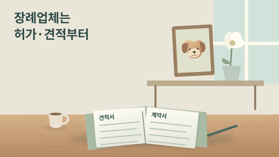 작은 반려견 사진과 흰 꽃이 놓인 조용한 공간에서 장례 견적서와 계약서를 펼친 장면