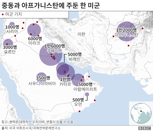 섹션 7 이미지