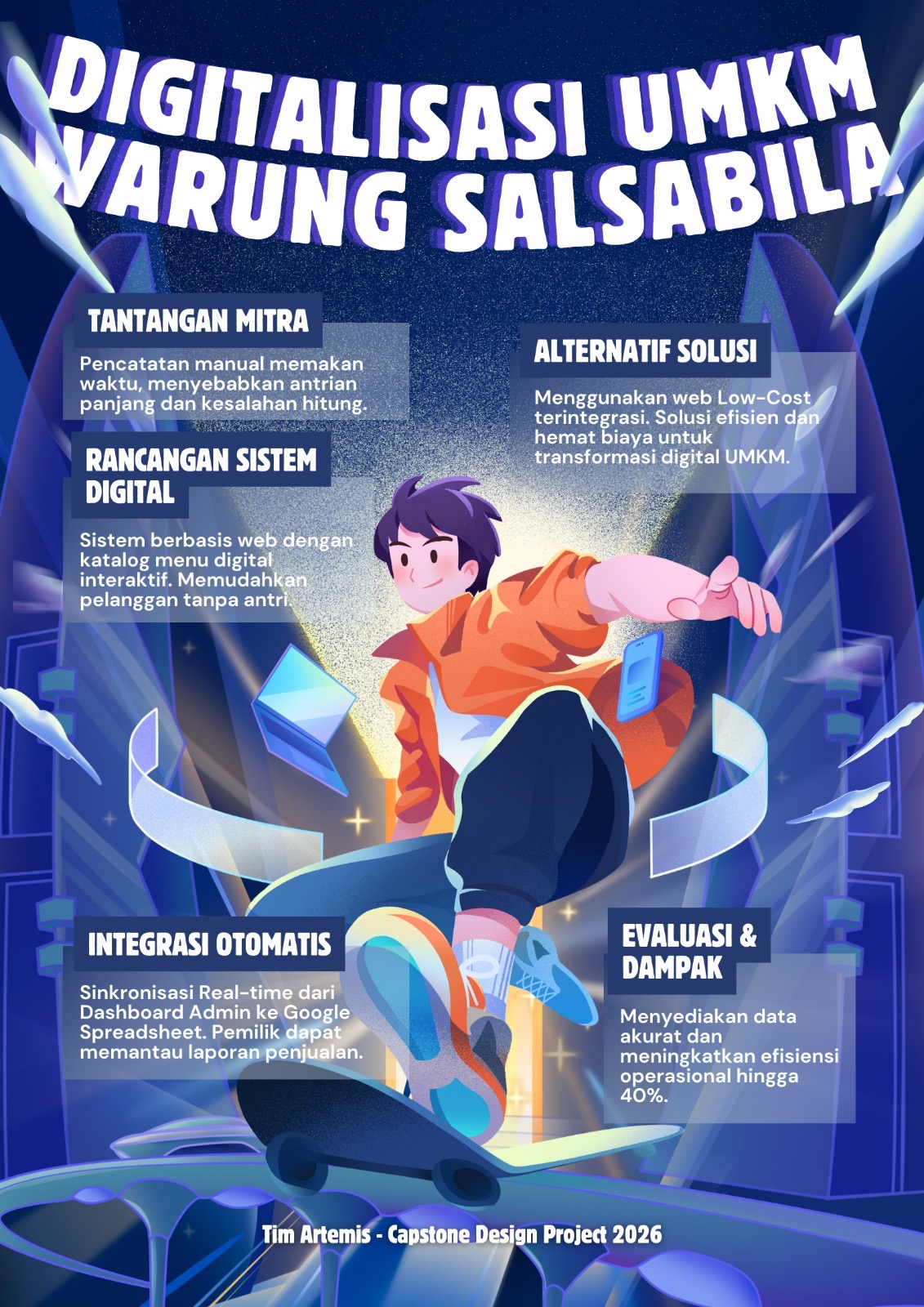 Digitalisasi UMKM Warung Salsabila