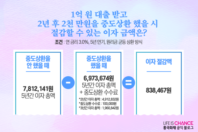 섹션 1 이미지