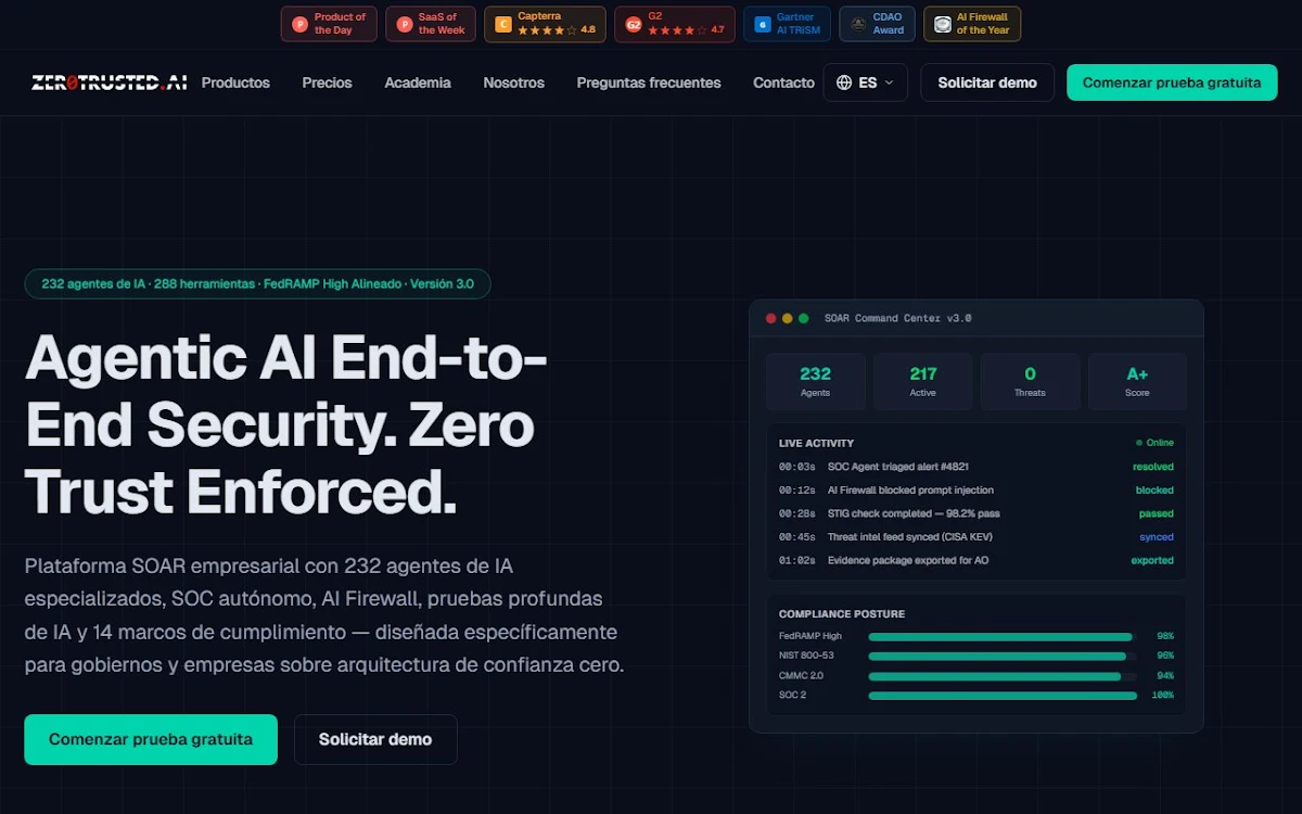 Captura de ZeroTrusted.ai